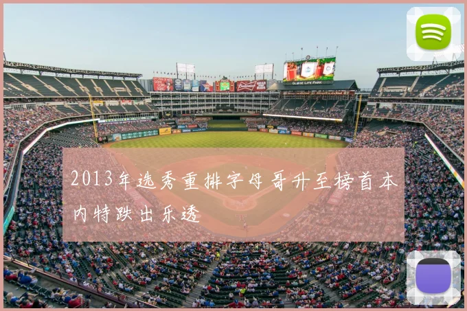2013年选秀重排字母哥升至榜首本内特跌出乐透